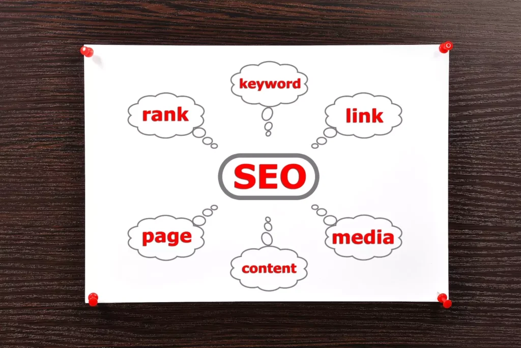 The SEO tools to help you get more web visibility